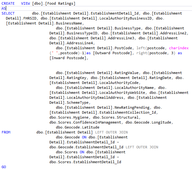 Food Business Ratings SQL View